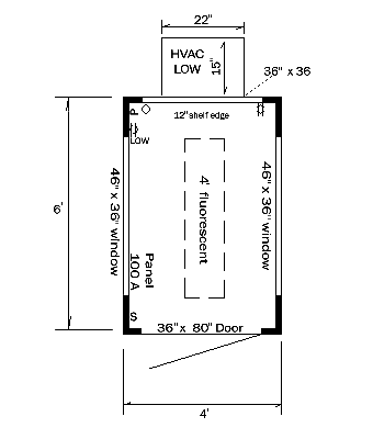 Know How to Get the Best Guard House Layout Plan  Guard  